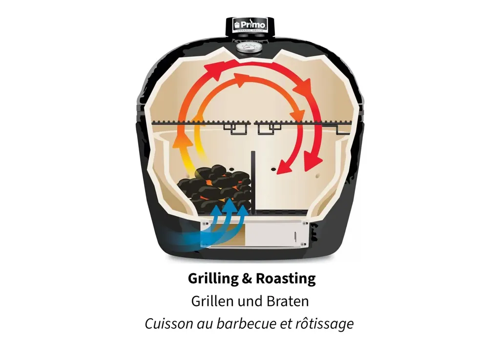 Primo-Grill-300-LG-11.webp