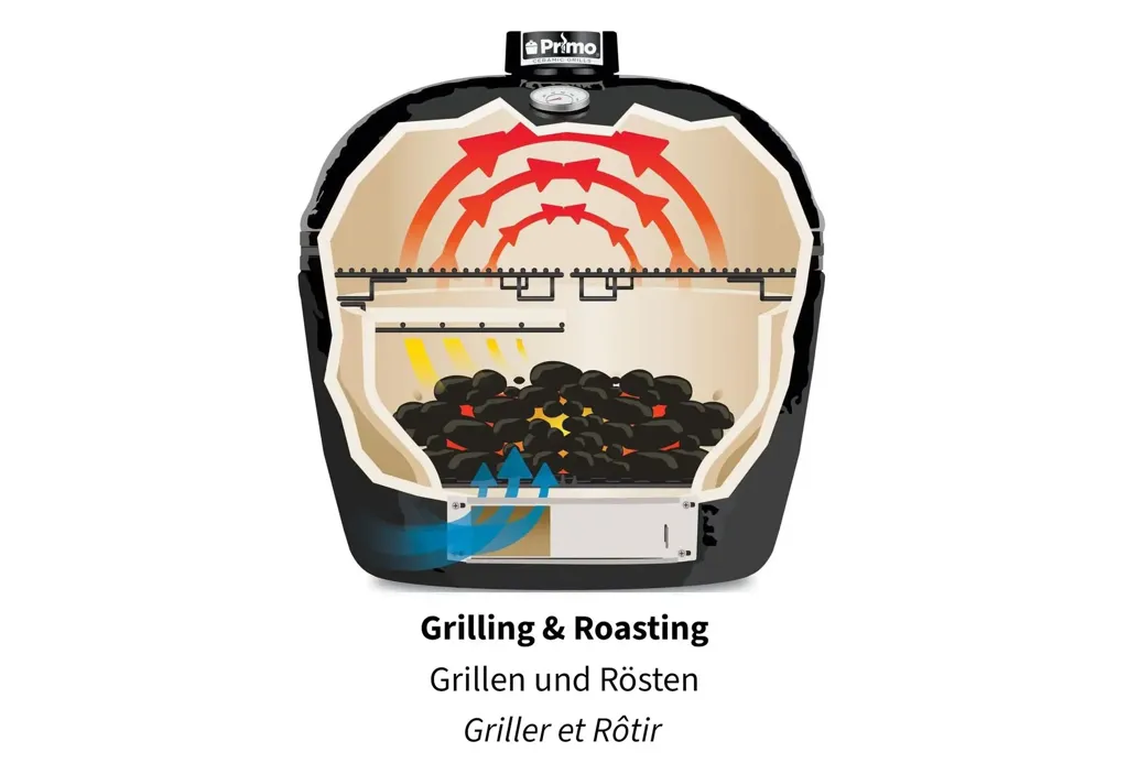 Primo-Grill-300-LG-13.webp
